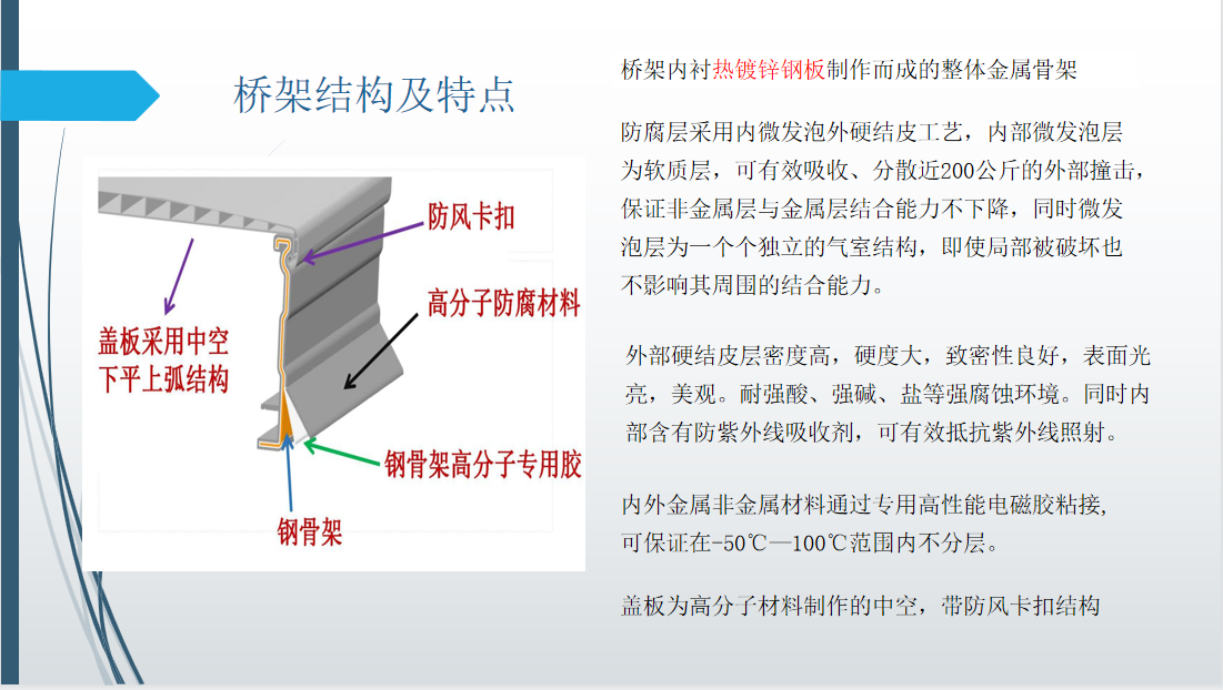 高分子橋架結(jié)構(gòu)特點